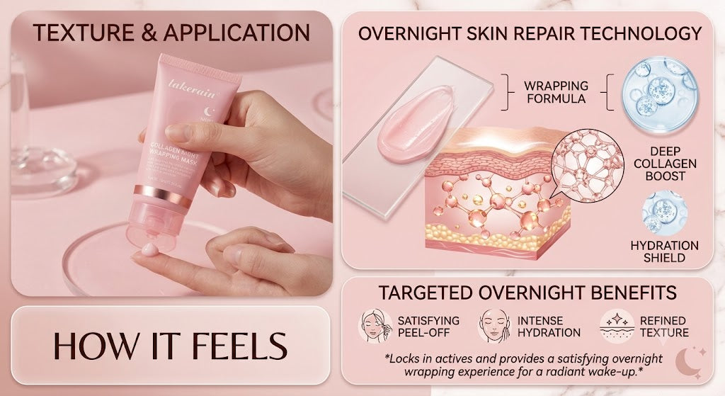 Collagen mask